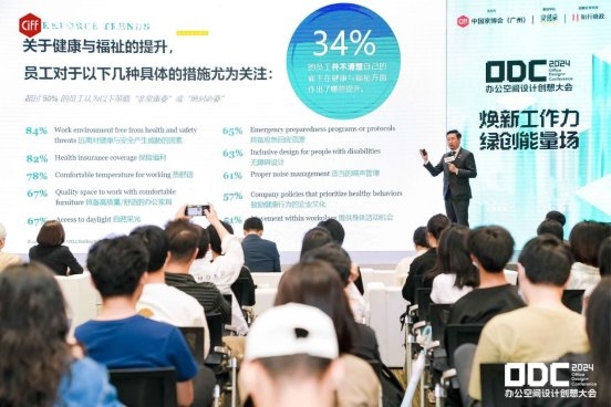 探索办公新可能 2024ODC办公空间设计创想大会圆满举办(图5)