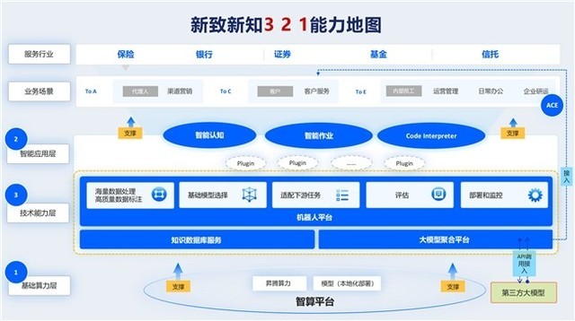 一周复盘｜中控技术本周累计上涨1131%软件开发板块上涨1666%