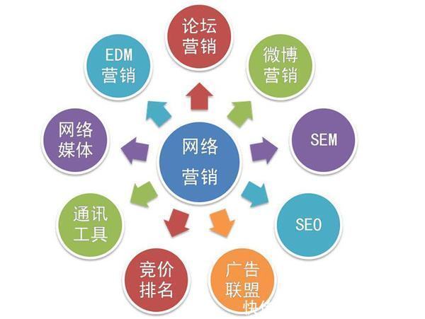 中国软件企业出口外包排行榜出炉浪潮跻身前五强