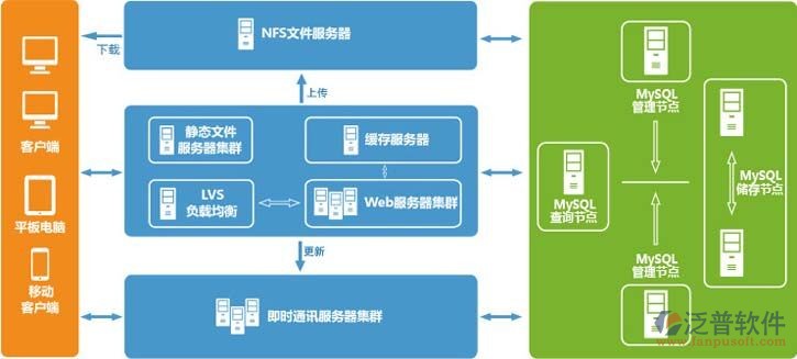 三维股份上涨501%报629元股(图1)