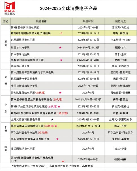 2024年人工智能应用场景和大模型项目第三方财务审计服务竞争性谈判公告(图1)