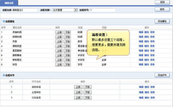 OA系统推荐_OA办公系统哪个好_办公软件排行榜
