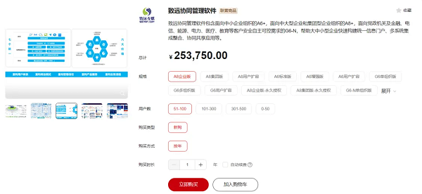 传统OA迈向云端：华为云1111OA上云解决方案实测(图11)