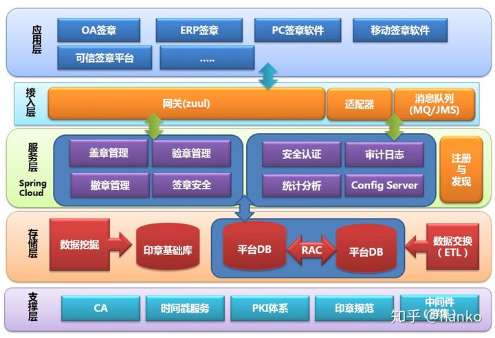 数字政通收盘上涨031%最新市净率1438(图1)