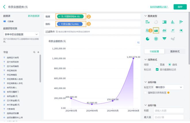 90%行政办公都在用的OA系统你听说过吗？(图4)