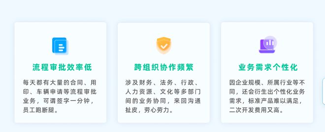 什么是OA办公系统企业为什么需要OA办公系统？