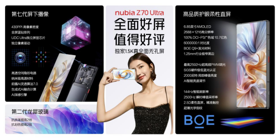 努比亚Z70 Ultra全新发布：全面好屏 线元起(图3)