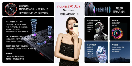 努比亚Z70 Ultra全新发布：全面好屏 线元起(图5)
