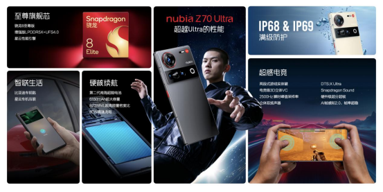 努比亚Z70 Ultra全新发布：全面好屏 线元起(图7)
