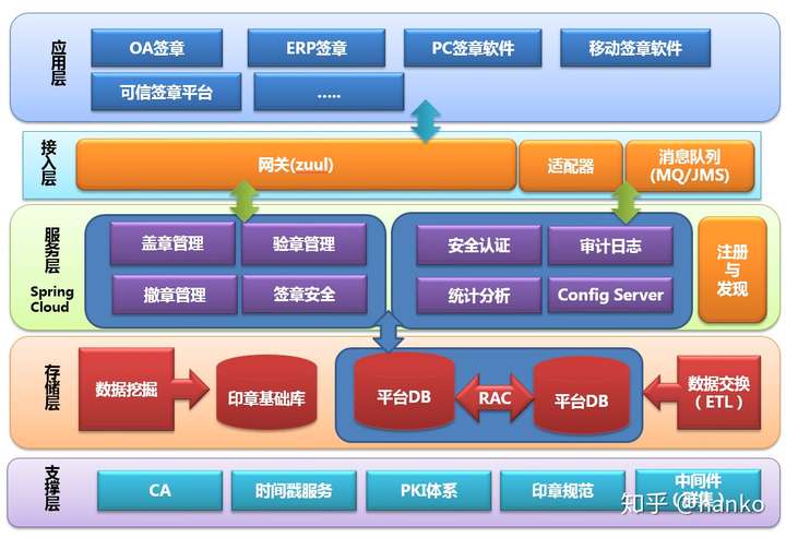 数字政通收盘下跌486%最新市净率276(图1)