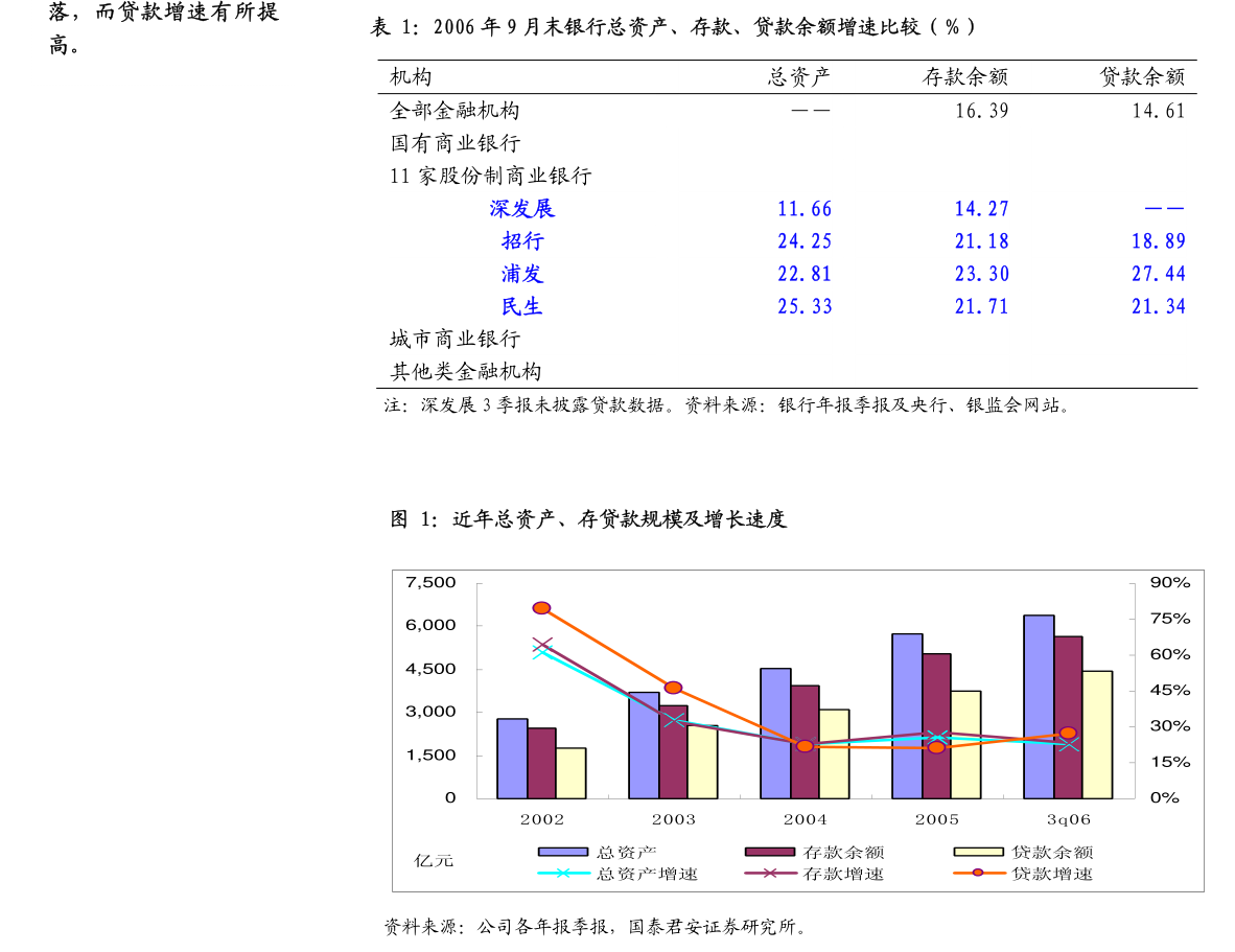 正丹股份：正丹股份2024年半年度内部控制鉴证报告(图1)