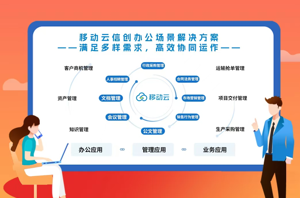移动云信创办公重塑办公安全新图景