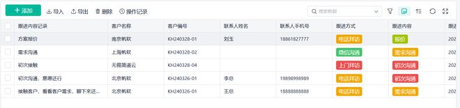 如何通过项目管理系统跟进客户、更新任务进程(图2)