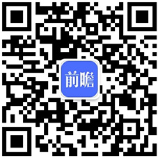 【投资视角】启示2024：中国医药制造外包行业投融资及兼并重组分析（附投融资汇总、兼并重组事件等）(图8)