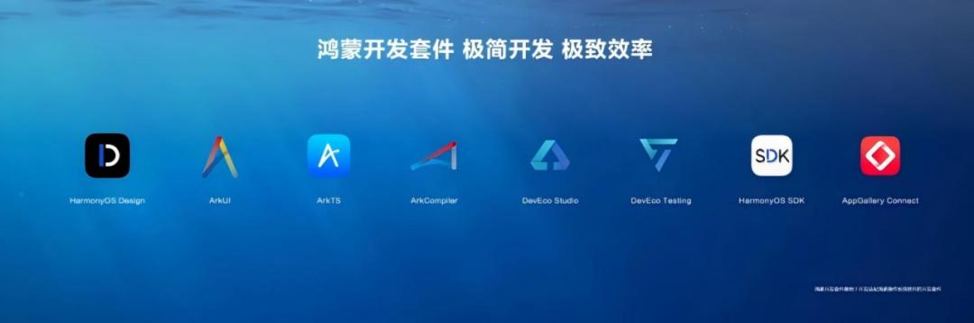 打造安全高效办公新体验！政企办公应用鸿蒙化大势所趋(图10)