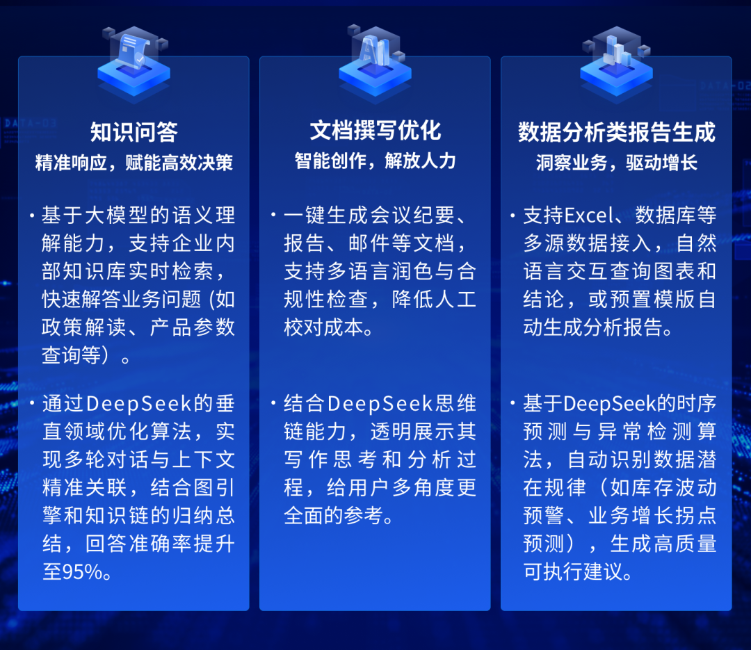 华海智汇“智能办公助手”成功接入DeepSeek迈向智慧办公新时代