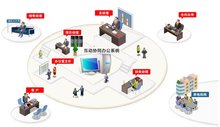 钉钉oa系统可以有什么功能(图1)