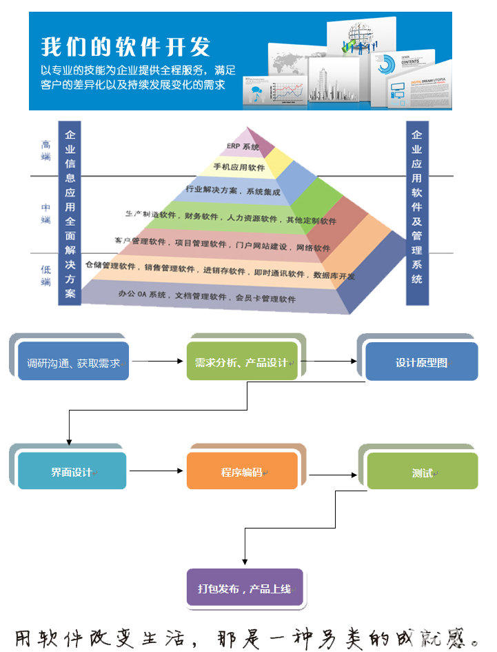 AI赋能物业：从工具革命到场景跃迁
