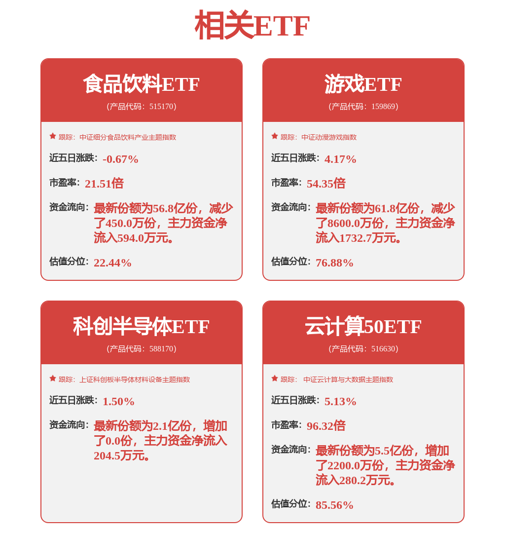 用友网络中标结果：中国核建中核华纬2024-2026年度软件开发技术服务分包框架入围集约化框架订单采购包（第2批次）采购结果公告(图1)