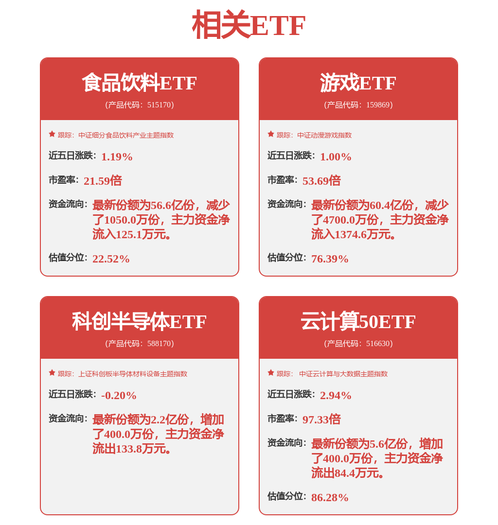 欧普泰（836414）召开2024年年度报告说明会：公司计划在中东、日本及南非开展首批光伏电站检测业务的国际市场推广