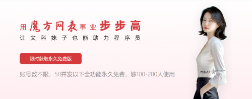 OA选型还有意义吗？OA正在被超级Excel魔方网表代替(图2)