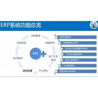 移动流程审批系统