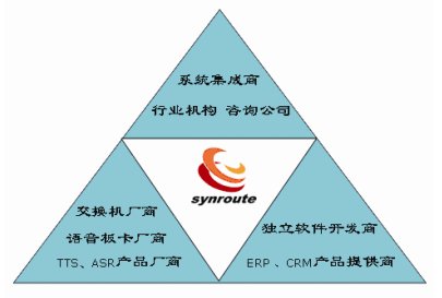北京软件开发公司-软件外包公司-军队开发