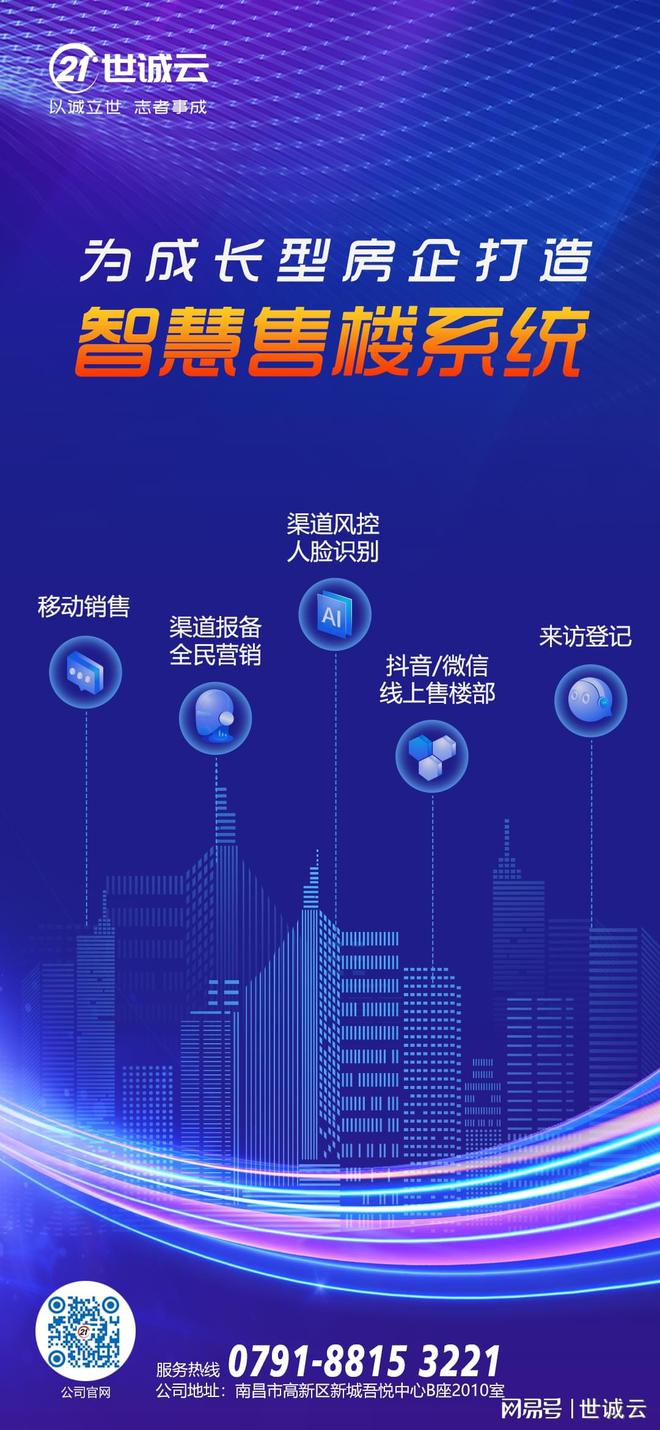 房地产Erp软件开发多少钱(图1)